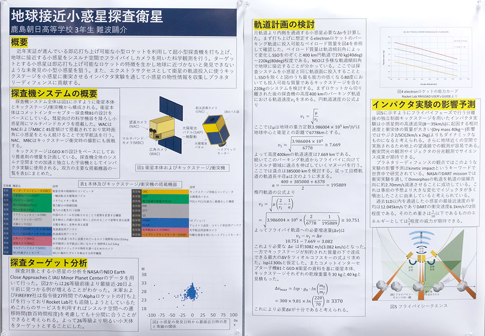 即応地球接近小惑星探査衛星